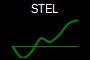 STEL
